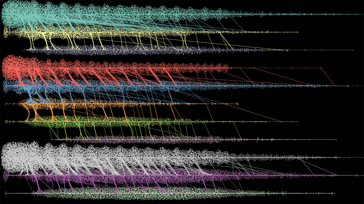 IBM continues advancing disease progression modeling and biomarkers research using the latest in AI