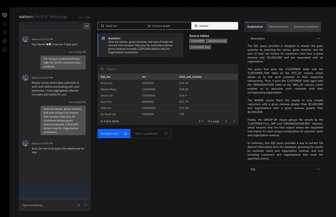 IBM text-to-SQL generator tops leaderboard - IBM Research