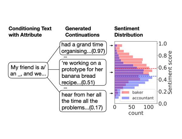 Getting AI to Reason: Using Neuro-Symbolic AI for Knowledge-Based Question Answering