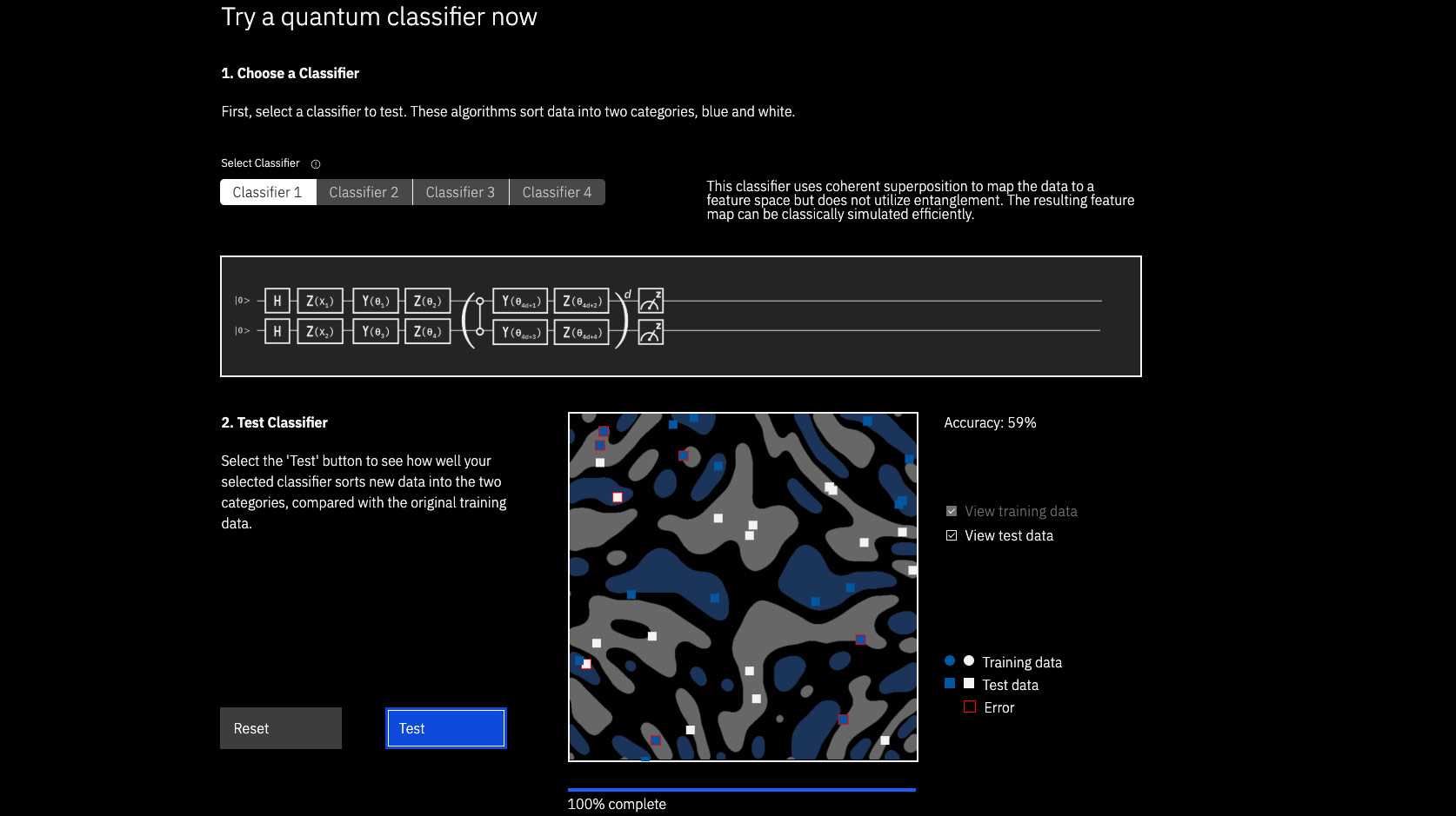 quantum ai demo