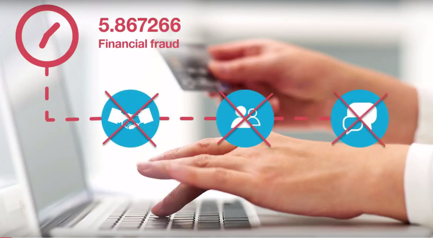 IBM DEFFEND - Dispersed Financial Fraud Enhanced Detection