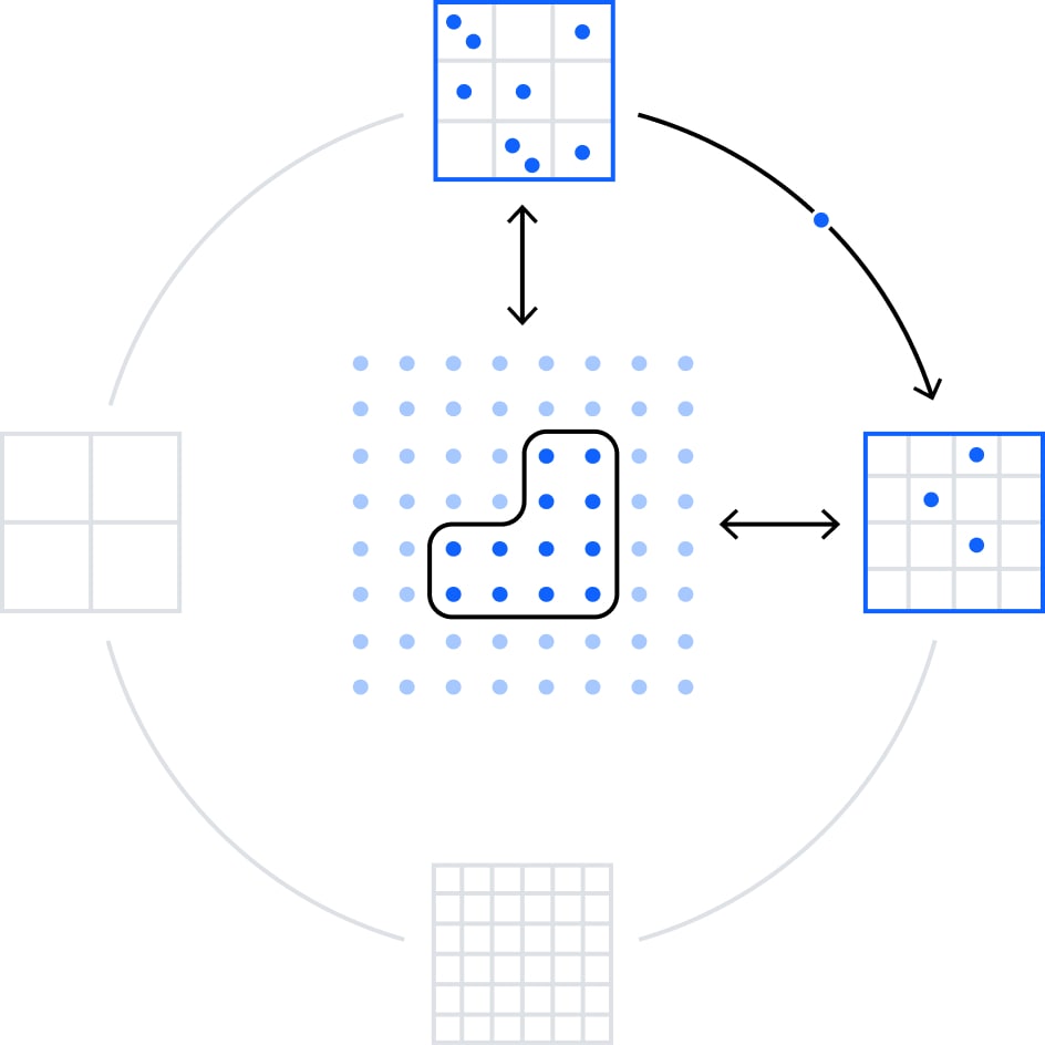 Graphic that illustrates running a simulation on IBM’s OpenShift platform
