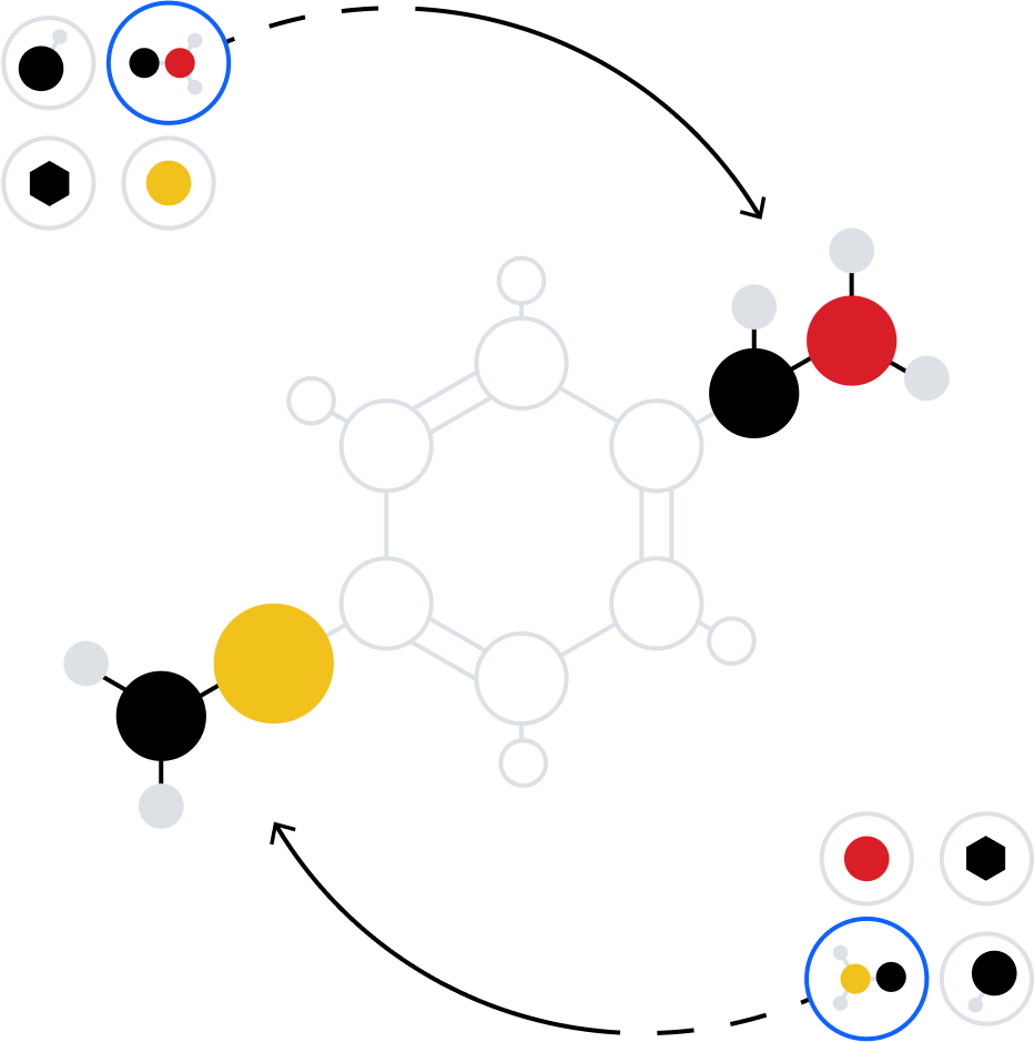 Graphic that shows a generative model of molecules