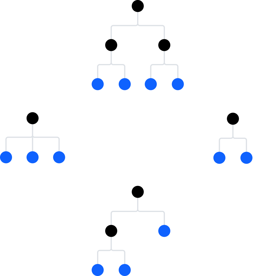 Graphic that shows various trees of nodes